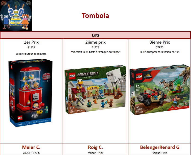 tombola gagnants.jpg